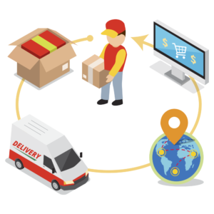 Best International Courier Services from India 